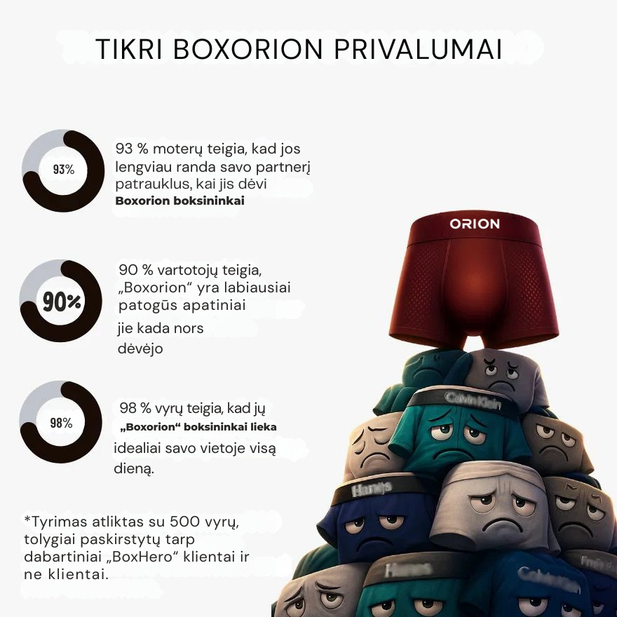 (LT)v2 – 5 dalių ORION aukščiausios kokybės bambukinių trumpikių rinkinys